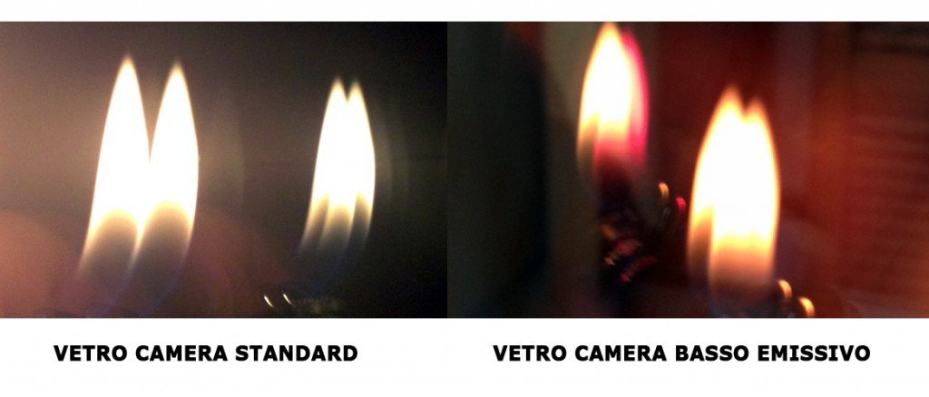 Verifica Basso Emissivo Accendino